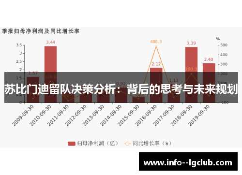 苏比门迪留队决策分析：背后的思考与未来规划