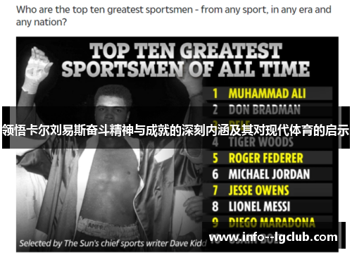 领悟卡尔刘易斯奋斗精神与成就的深刻内涵及其对现代体育的启示