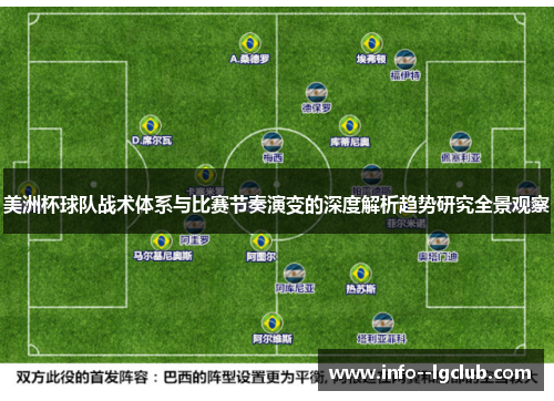 美洲杯球队战术体系与比赛节奏演变的深度解析趋势研究全景观察