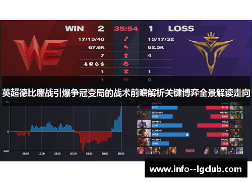 英超德比鏖战引爆争冠变局的战术前瞻解析关键博弈全景解读走向