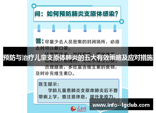 预防与治疗儿童支原体肺炎的五大有效策略及应对措施